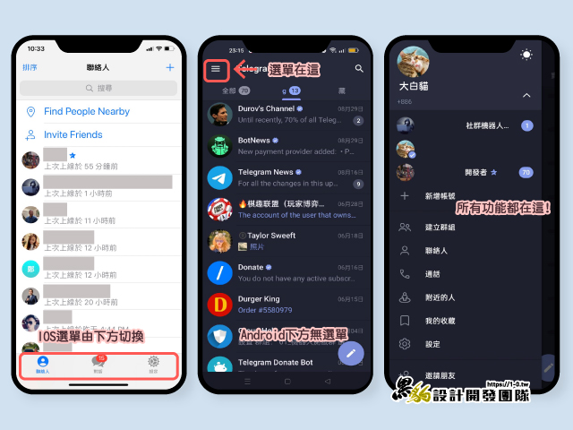 [教學]快速上手 Telegram